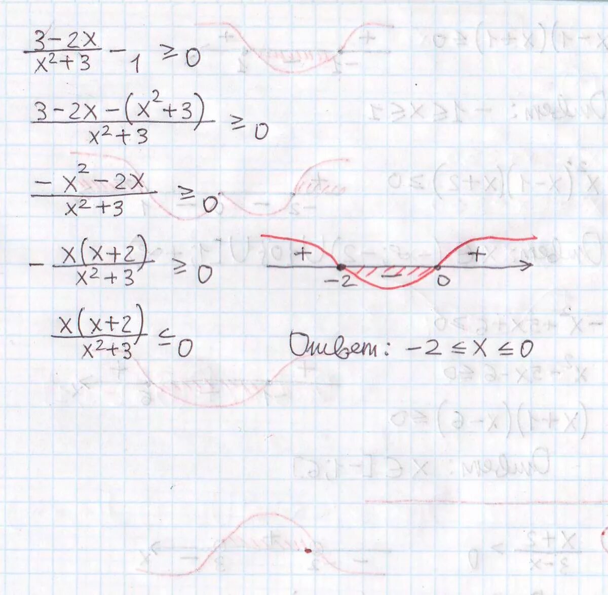 -X^2-3x+1=0. (1-X^3)^2(X^2-5x)=<0. X^3-X^2-X+1=0. 0.2 X^2 - 1.6 X + 3.2 = 0 2 = 0.