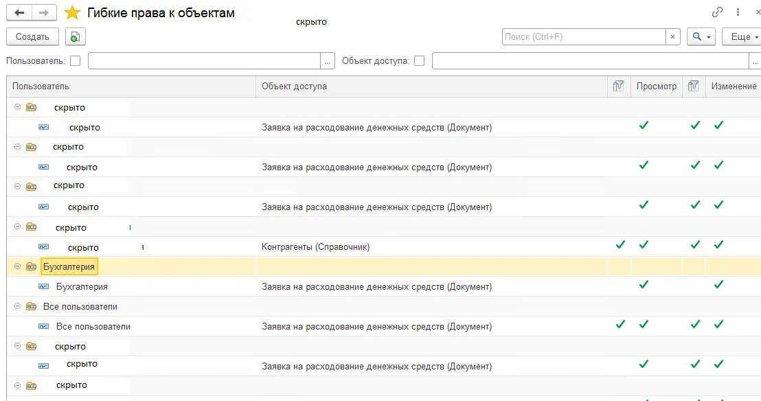 Переход с oracle на erp. Переход с oracle на erp