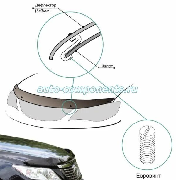 Как установить дефлектор на капот. Крепление дефлектора капота Приора. Клипсы для мухобойки на капот rx350. Крепление для дефлектора капота ВАЗ 2109. Кронштейн дефлектора капота jac350.