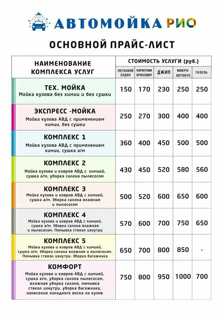 Прейскурант на мойку авто. Прейскурант на автомойке. Прейскурант на услуги автомойки. Расценки на автомойке. Афиша тамбов рио расписание