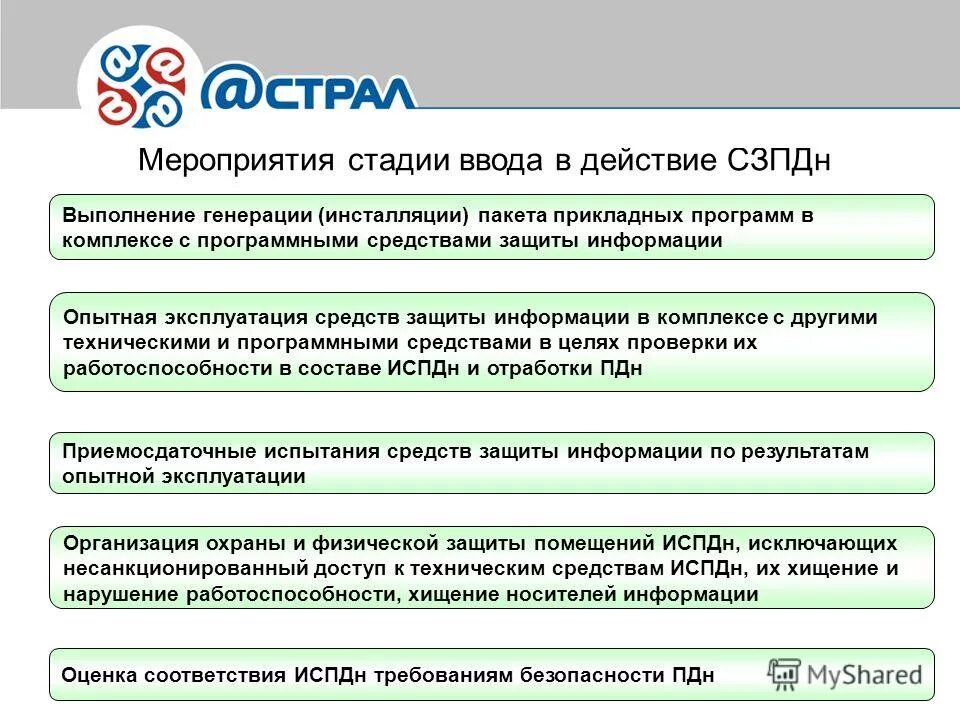 Промышленная эксплуатация. Программа опытной эксплуатации. Проведение опытной эксплуатации. Опытная эксплуатация информационной системы. Опытная эксплуатация программных.