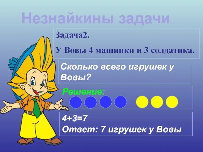 Конспект хорошее 2 класс школа россии. Незнайкины задачи. Задания прибавить и вычесть 2 задачи. Задачи 1 класс презентация. Решение задач 1 класс презентация.