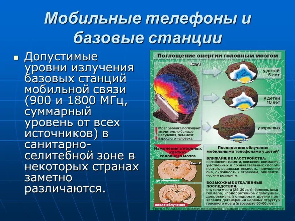 Безопасное электромагнитное излучение