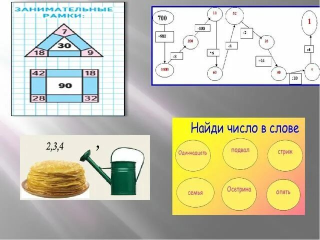 Математика решение печки