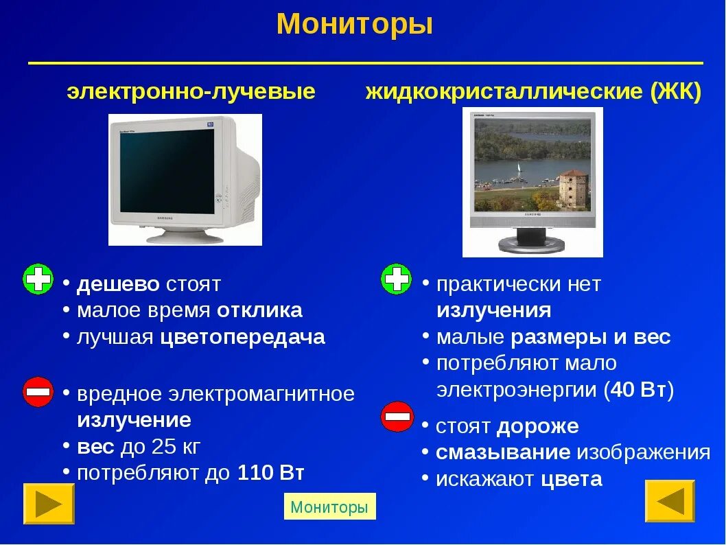 Базовый монитор. Характеристики монитора. ЭЛТ монитор характеристики. Основные параметры монитора. Жидкокристаллический монитор плюсы и минусы.