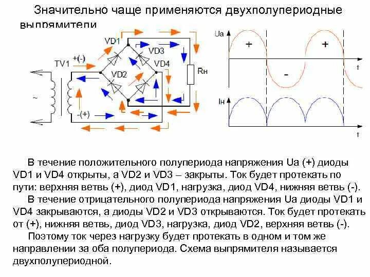 Индикационный диод нагрузка. Как протекает ток в стабилитроне. Диод в цепи постоянного тока. Ток через диод. Напряжение через диод