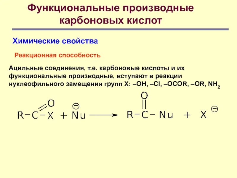 Реакции нуклеофильного замещения карбоновых кислот. Функциональные производные карбоновых кислот. Реакционной способности в реакциях нуклеофильного замещения. (SN). Схема механизма реакций нуклеофильного замещения карбоновых кислот. Реакция функционального ответа