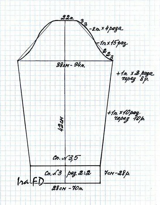 Вяжем рукава снизу. Схема вязания оката рукава спицами. Как связать окат рукава спицами схема. Выкройка оката рукава для вязания. Рукав вязание спицами снизу схема.