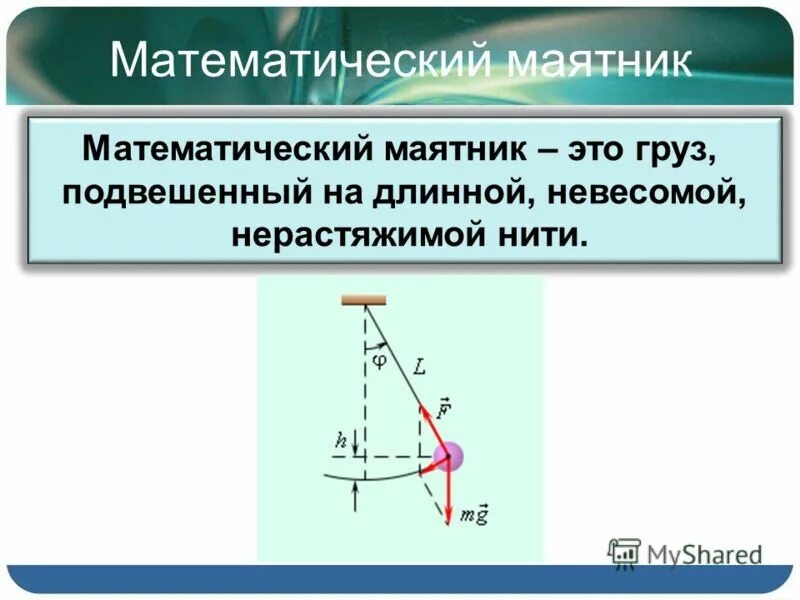 Математический маятник 11 класс. Математический маятник 11 класс