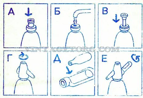 Как пользоваться сифоном