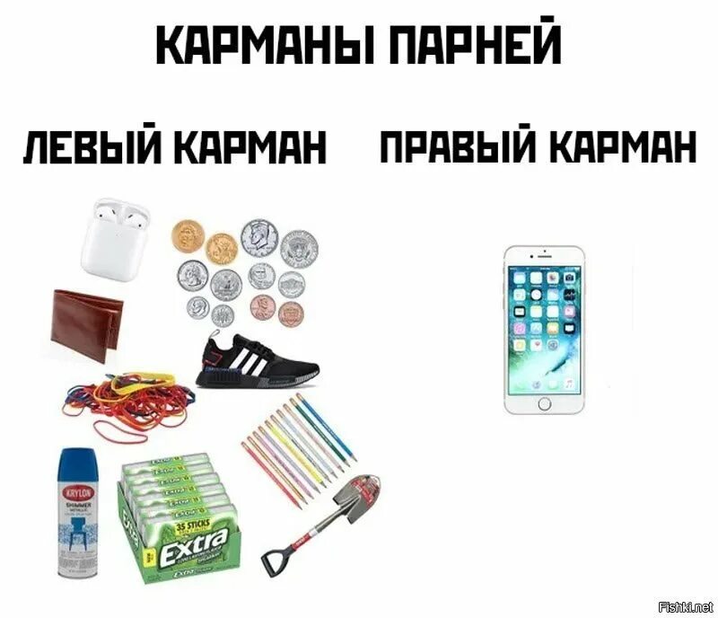 618. В правом и левом кармане. Него лежит на деньгах. Правило произведения вероятностей. Левый карман.