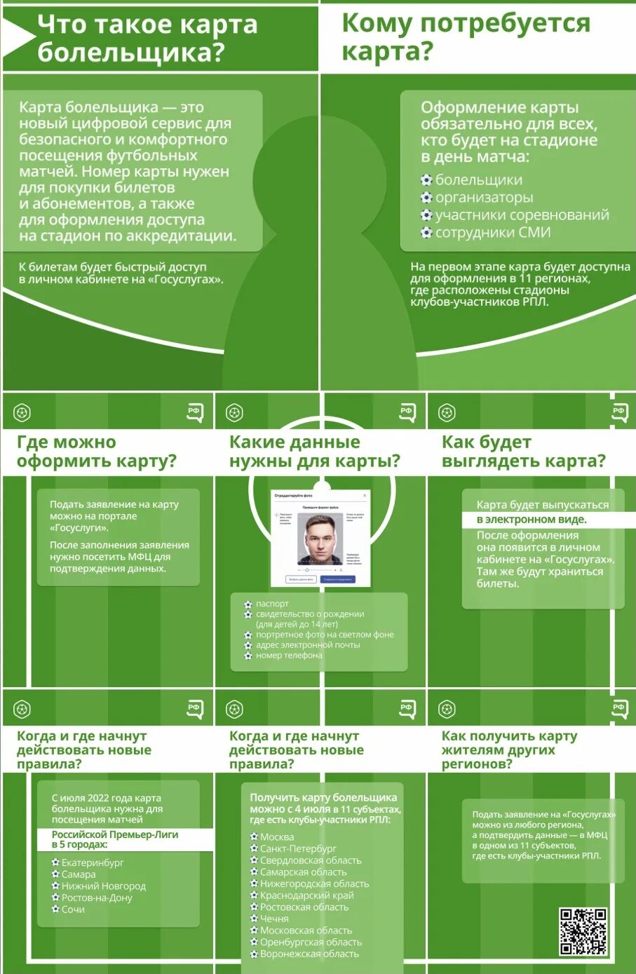 Карта болельщика зачем. Карта болельщика. Порядок оформления карты болельщика. Электронная карта болельщика. Карта болельщика РПЛ.