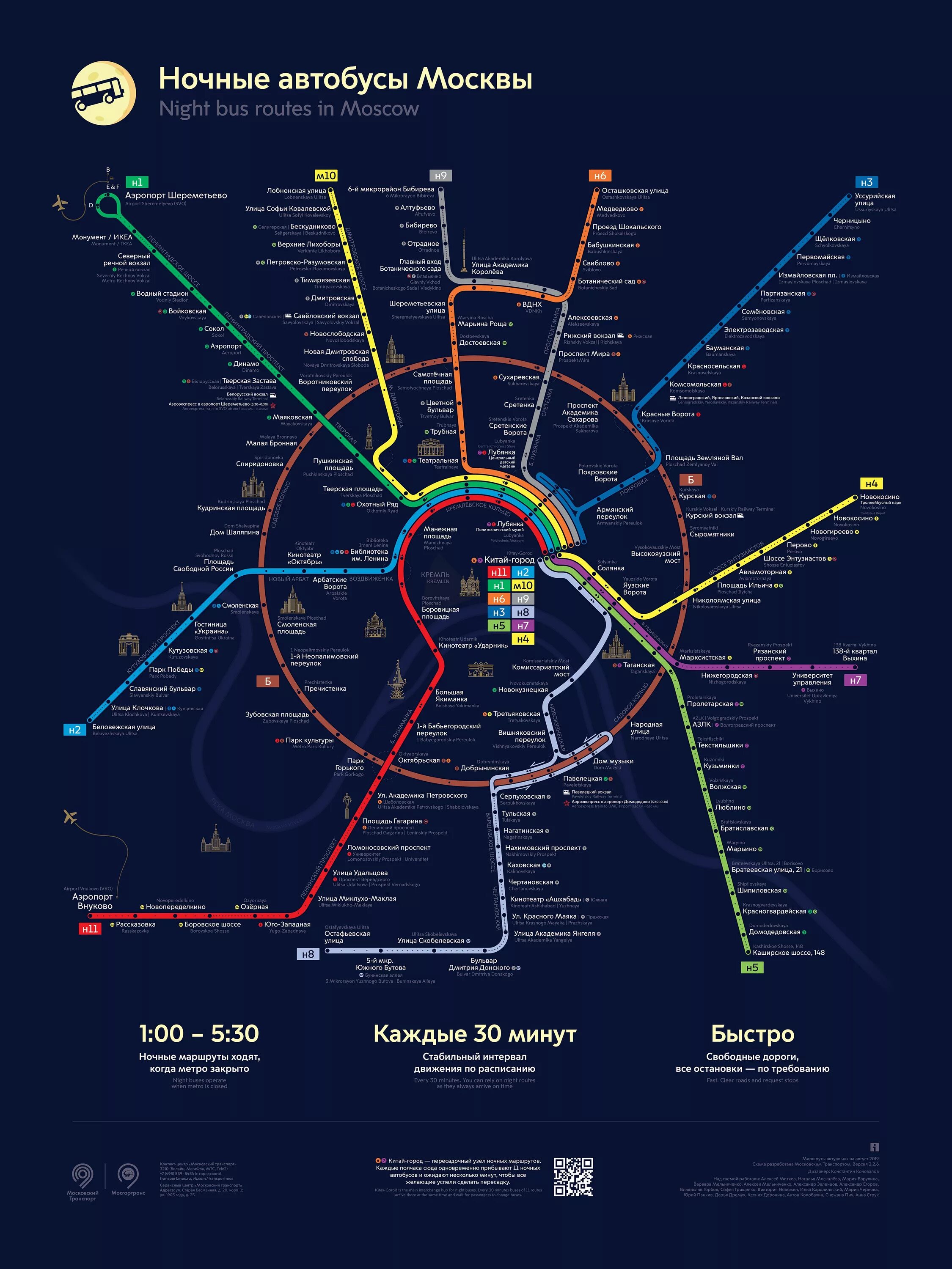 Москва шереметьево какое метро. Схема ночных автобусов Москва. Ночные маршруты автобусов в Москве схема 2022. Ночнойавтобусн1маршрутдошереметьего. Карта ночных автобусов Москва 2022.