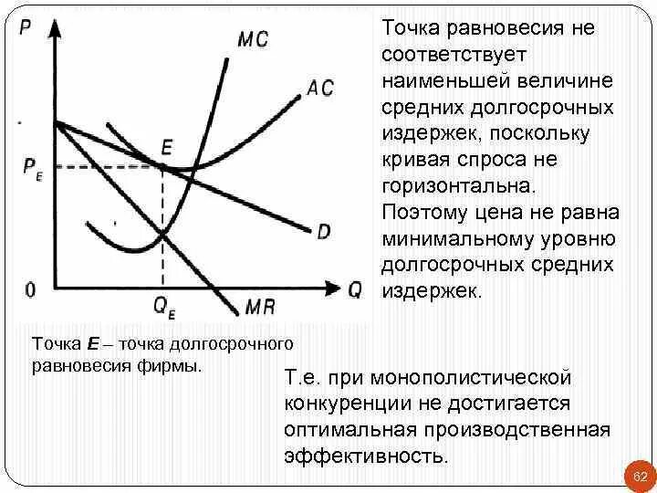 Минимальные средние издержки равны. Средние общие средние постоянные и средние переменные издержки. Минимальные средние издержки равны. Равновесие фирмы на различных типов рынка. Средние постоянные и переменные издержки график.
