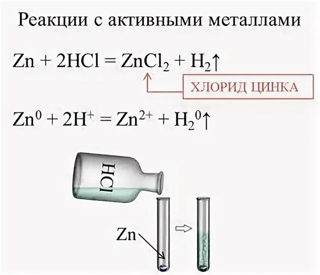 Реакция серной кислоты с содой. Реакции в растворах электролитов лабораторная работа. Взаимодействие серной кислоты с оксидом меди(II).видео. Оксид меди 2 и серная кислота. Реакция оксида меди с серной кислотой.