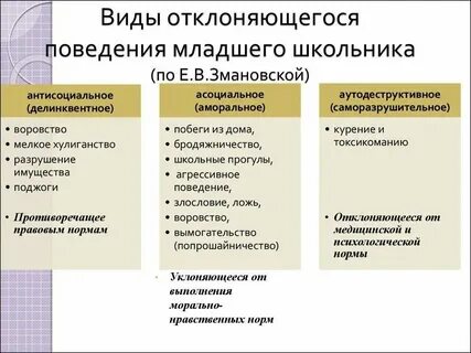 Примеры из разных областей культуры