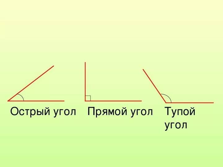 Острые углы тупые углы прямые углы. Острые тупые и прямые углы. Как отличить острый