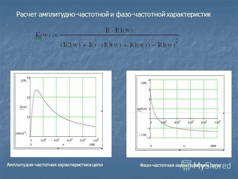 Рассчитать ачх. Рассчитать ачх. Ачх rc цепи. Рассчитать ачх. Идеальная ачх акустики.