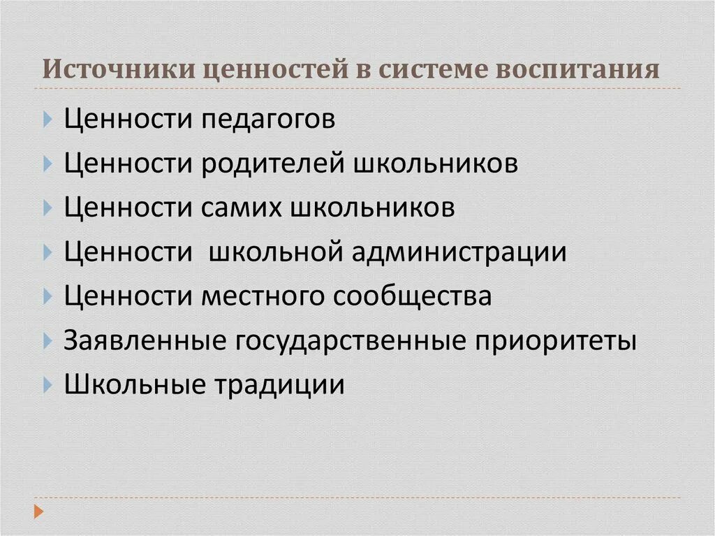 Ценностное воспитание детей. Ценности воспитания. Бабазовые ценностивоспитания. Базовые ценности воспитания. Источники ценностей.