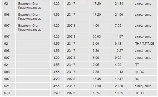 Расписание автобусов Красноуральск Екатеринбург ИП Зенин. Расписание автобусов Екатеринбург Нижний Тагил Красноуральск. Расписание автобусов Красноуральск Екатеринбург. Расписание автобусов до Екатеринбурга.