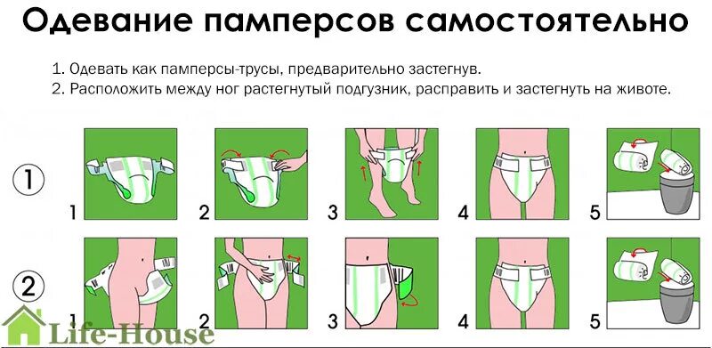 Как нужно менять подгузники. Как правильно одевать трусы подгузники. Как правильно одеть пам.