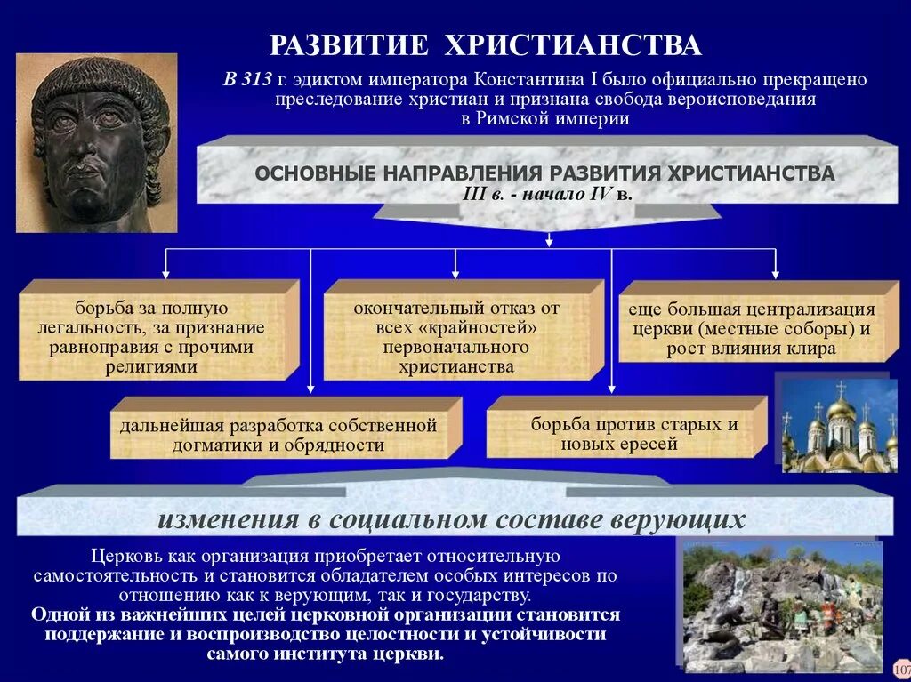 Христианство какой народ принял христианство. Возникновение христианства. Предпосылки возникновения христианства. Причины принятия христианства римской империи. Возникновение христианства в древнем Риме.