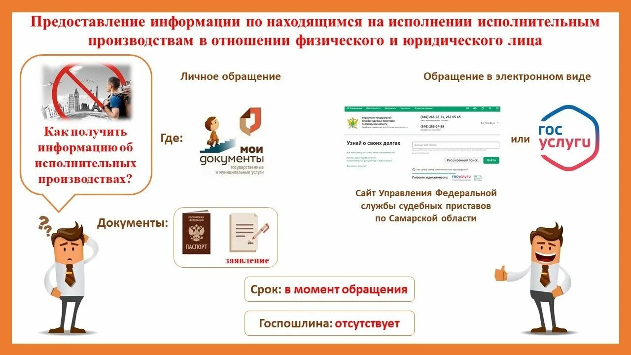 Филиал ау мфц. Госуслуги МФЦ. МФЦ информация. Госуслуги исполнительное производство. О предоставлении информации.