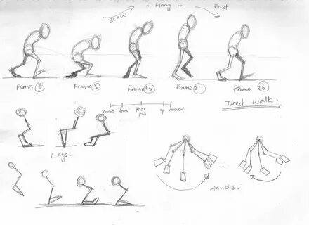 How to make walk animation