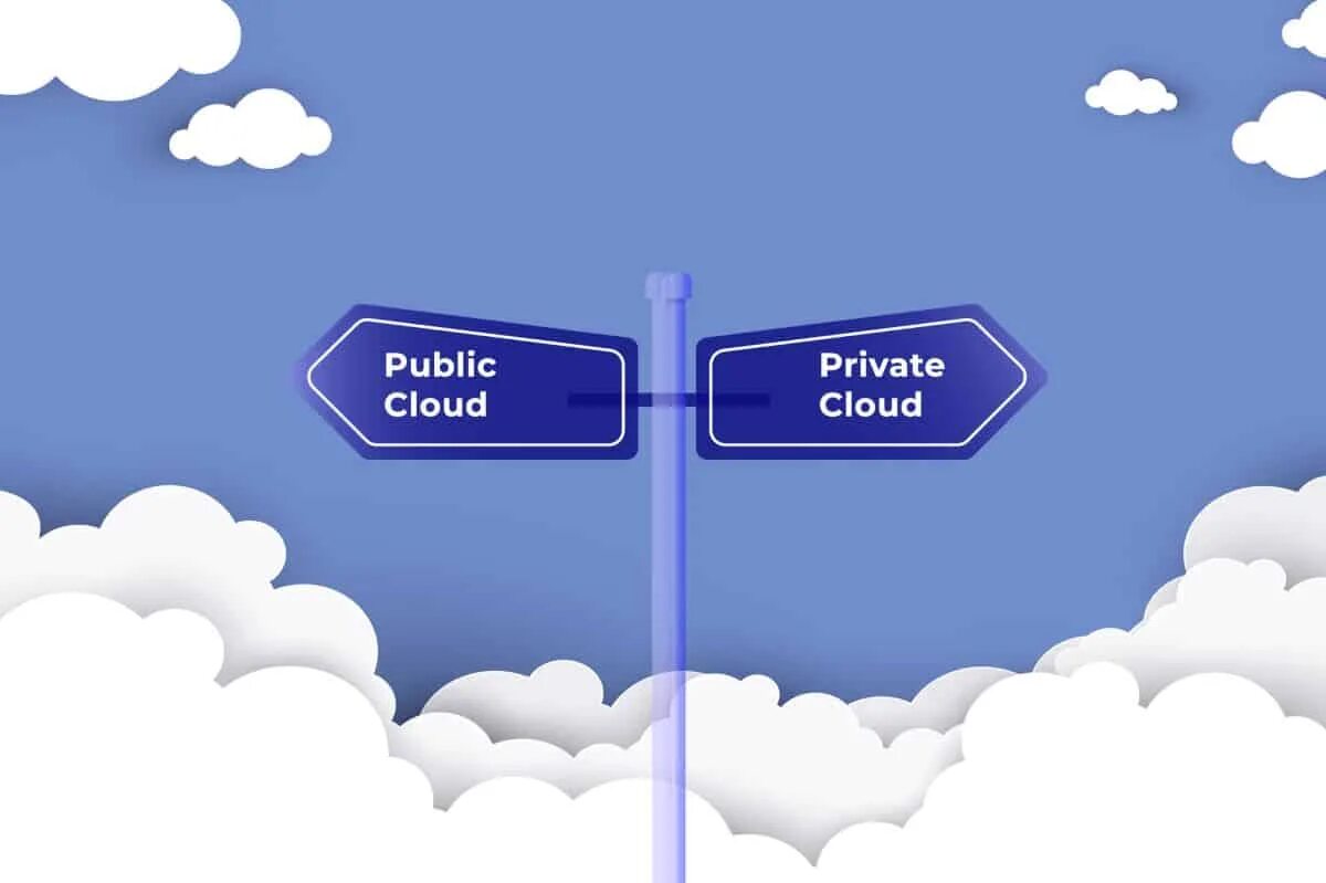 Public cloud. Публичное облако. общедоступное облако. cloud private+public. паблик клауд.