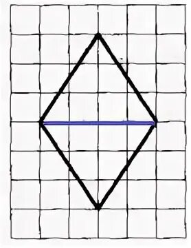 Диагонали ромба на клетчатой бумаге