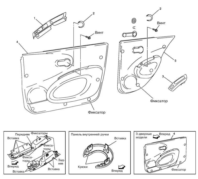Крепления панели мерседес 140. Chrysler pt cruiser 2006 дверные карты. Уплотнитель задней двери тойота хайлюкс 2012. Дверь тойота гайя схема. Разбор дверной карты.