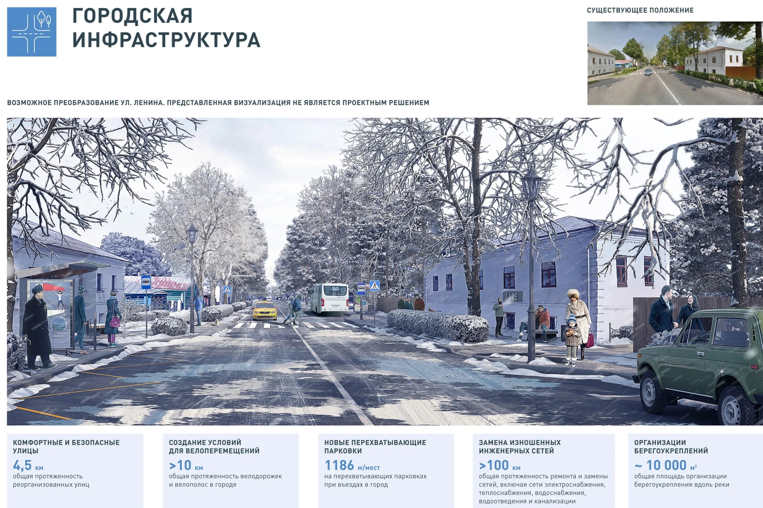 Стратегия пространственного развития 2030. Стратегия пространственного развития города. стрелка кб суздаль. мастер план дом рф. мастер план суздаля.