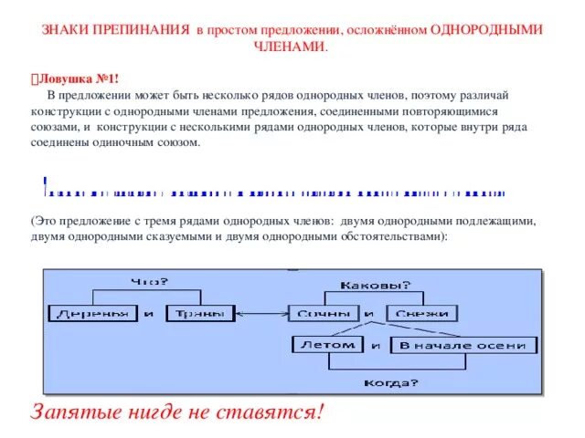 Простое осложненное однородными подлежащими