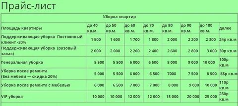 Приблизительный 12