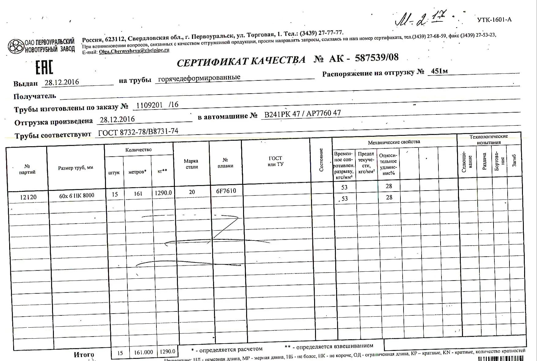 Труба 20 сертификат качества. Сертификат труба 89х6. труба гд 57х4 09г2с г8732.