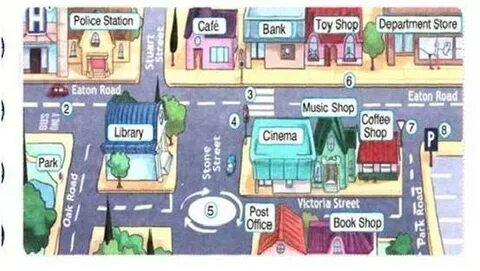 Are there shops in your town