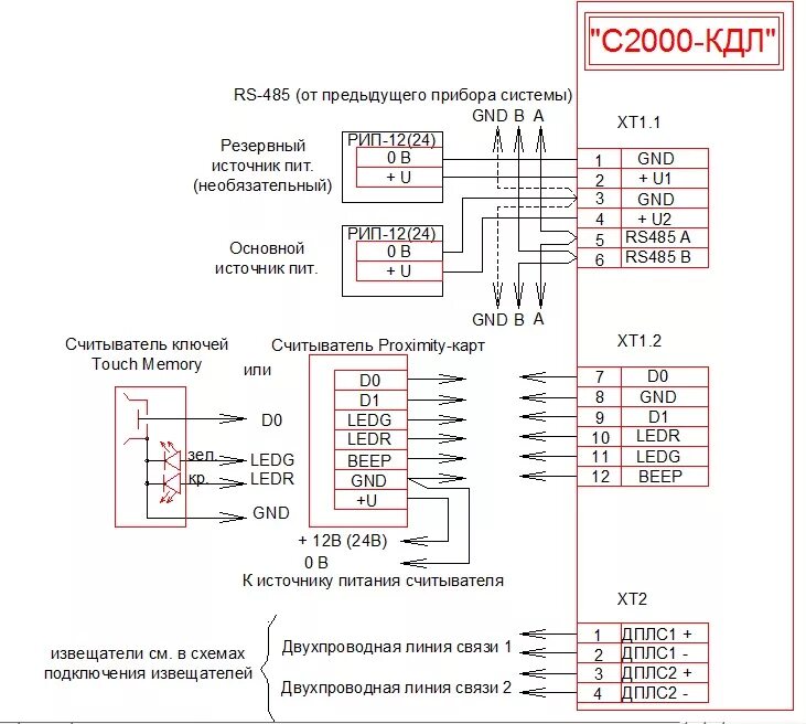 Кдл дыхательный. Контроллер двухпроводной линии связи с2000-КДЛ. Прибор приемно-контрольный охранно-пожарный с2000-КДЛ. Контроллер адресной линии с2000 КДЛ. Схема подключения пожарных извещателей к с2000-КДЛ.