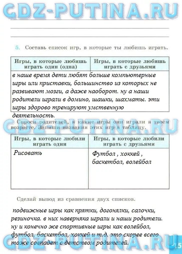 Домашняя работа по обществознанию 6 класс. Составьте список игр в которые вы любите играть. обществознание 6 класс вывод. составь список игр обществоз0нание 6 кл. список игр которые ты любишь играть обществознание 6 класс.