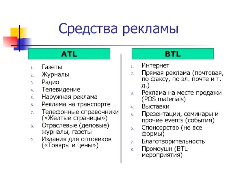 Средства рекламы примеры