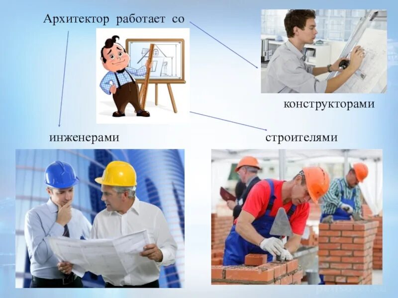 Профессия 3 буквы. Профессия Строитель. В мире профессий классный час. Профессии 3 класс. Профессия «Строитель» классный час.