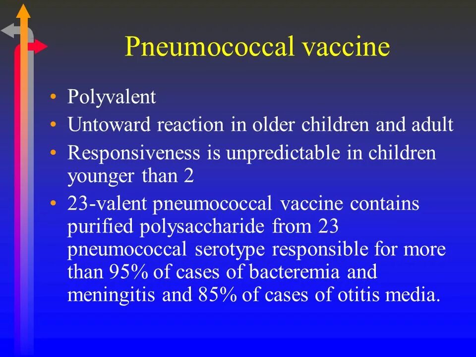 Pneumococcal Polysaccharide vaccine.