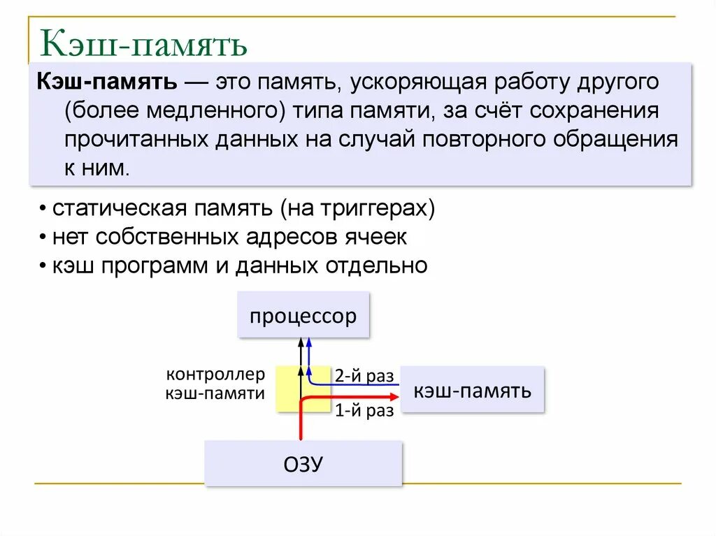 Структура кэш памяти. Назначение кэш памяти. Принцип работы кэш памяти кратко. Кэш памяти кэш диска. Частота кэша процессора