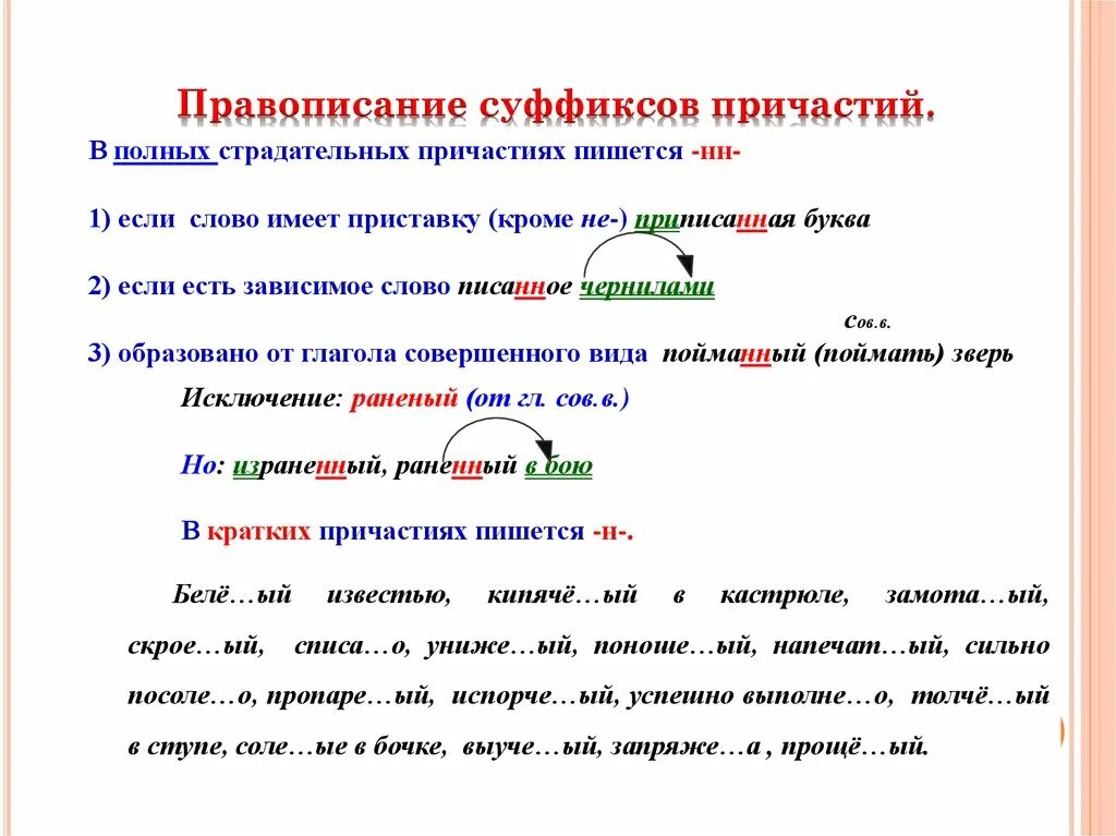 Правописание суффиксов существительных и причастий. Написание н и НН В суффиксах причастий. Н И НН В страдательных причастиях правило. Правило правописания суффиксов страдательных причастий. Упражнения по теме правописание гласных в суффиксах причастий.