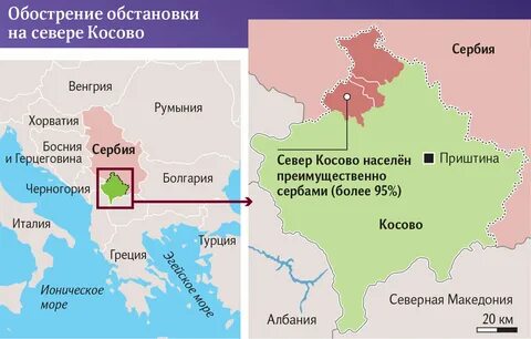 Входит ли сербия
