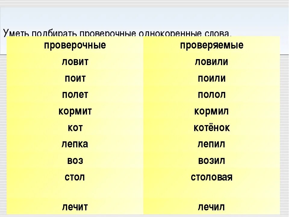 Ловить проверочное. Ловить проверочное слово. Выловить проверочное слово. Проверочное слово к слову ловить. Летать проверочное слово.