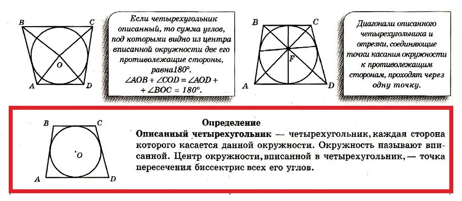 Пересечение диагоналей четырехугольника вписанного в окружность. Центр вписанной окружности в четырехугольник. Центр вписанной и описанной окружности в четырехугольнике. Вписанный четырехугольник в окружность свойства. Вписанная окружность в четырехугольник свойства и признаки.