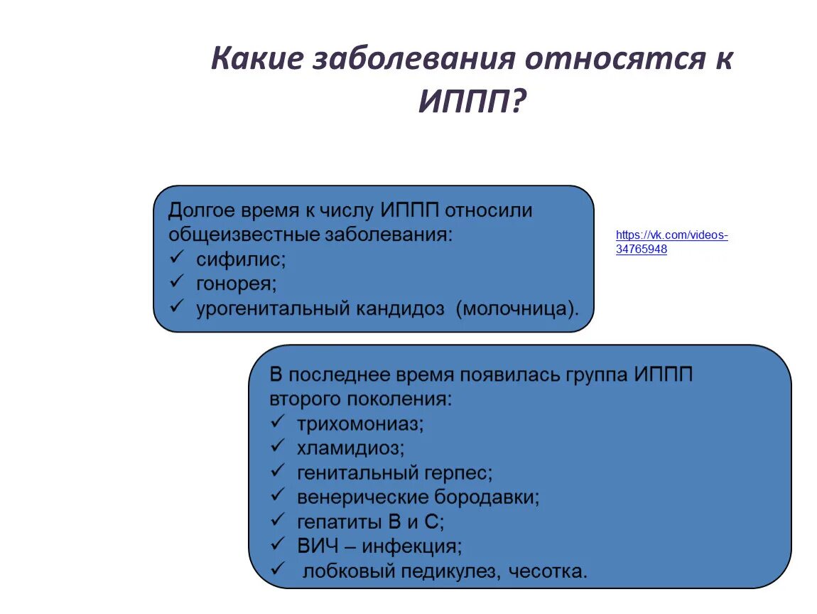 Иппп список. Какие болезни передаются половым путем. К болезням передаваемые половым путем относятся.