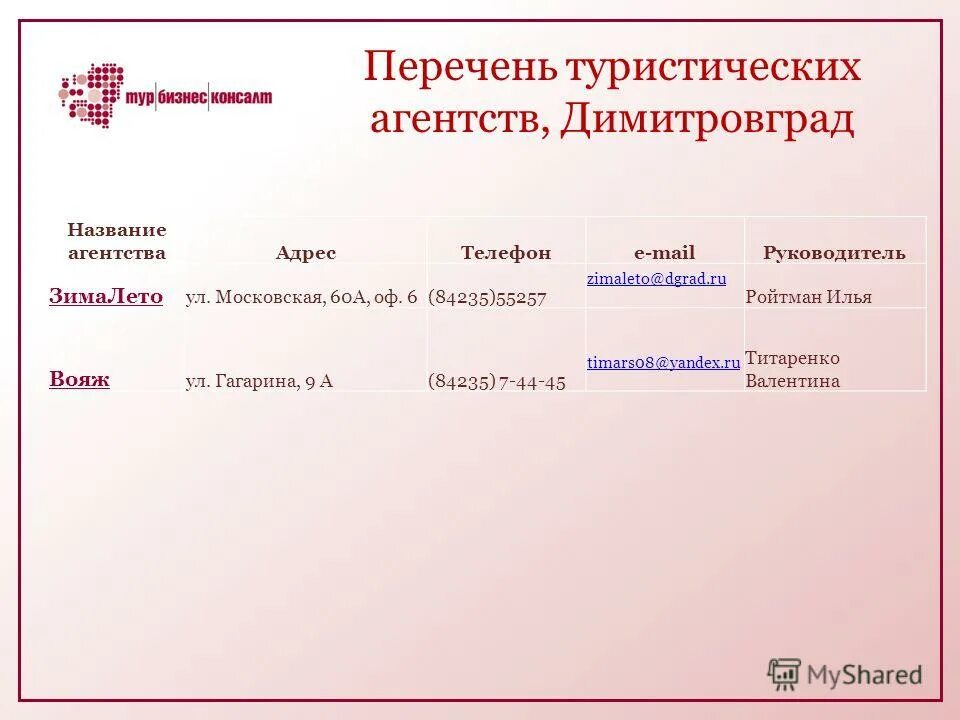 порядок классификации гостиниц. техническое задание на экскурсионные путевки. законодательство в сфере туризма. федеральный перечень туристских. федеральный перечень туристских.