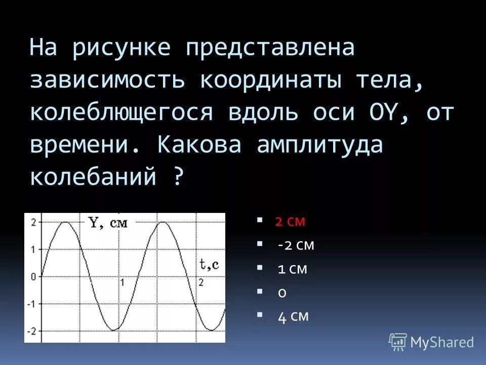 График зависимости координаты колеблющегося тела от времени