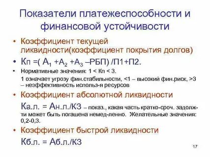 Метод нормативного коэффициента
